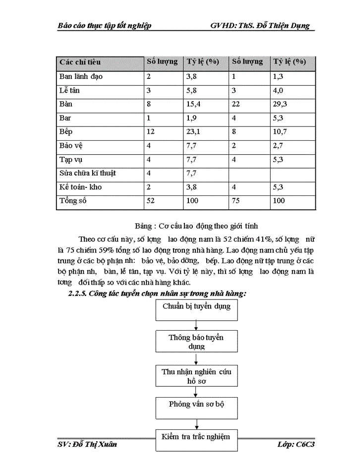 image for page Báo cỏo công ty Trách nhiệm hữu hạn cơ khớ Việt Á