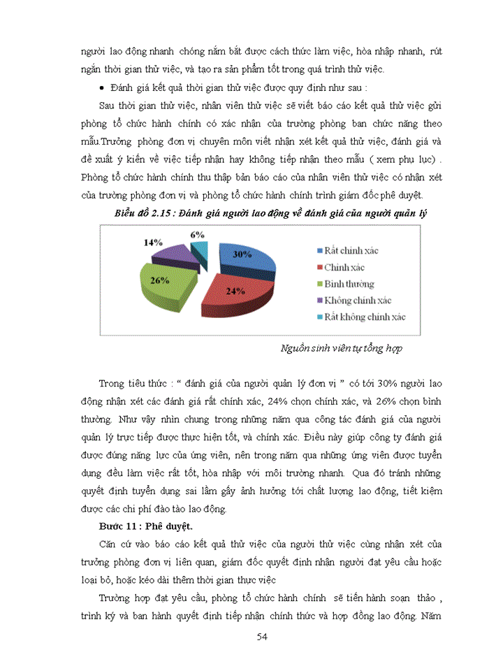 image for page Báo cỏo TốNH HốNH HOẠT ĐỘNG KINH DOANH CỦA LIENVIETPOSTBANK