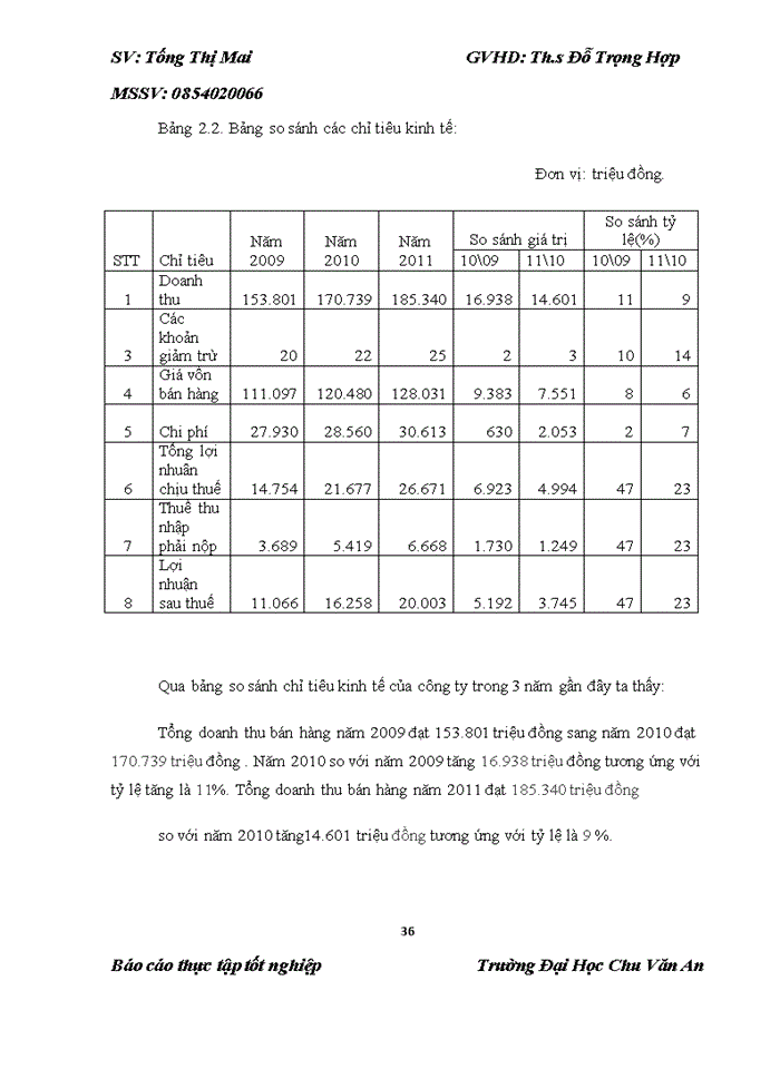 image for page Báo cỏo công ty trách nhiệm hữu hạn Thiết bị xừy dựng và Chiếu sáng đụ thị Tấn phát