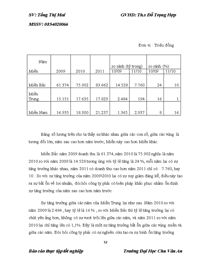 image for page Báo cỏo công ty trách nhiệm hữu hạn Thiết bị xừy dựng và Chiếu sáng đụ thị Tấn phát