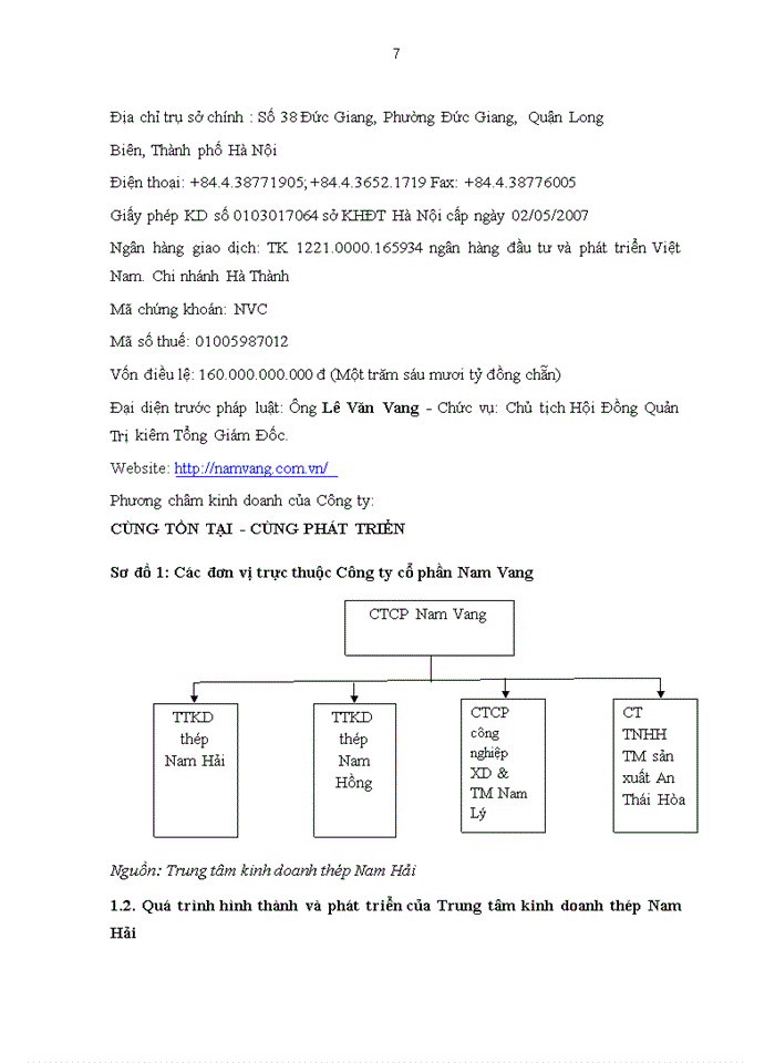 image for page Hiệu quả sử dụng tài sản của công ty Cổ phần thời trang KOWIL VIỆT NAM