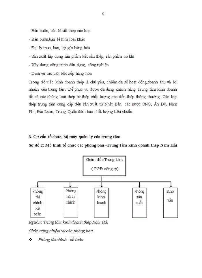 image for page Hiệu quả sử dụng tài sản của công ty Cổ phần thời trang KOWIL VIỆT NAM