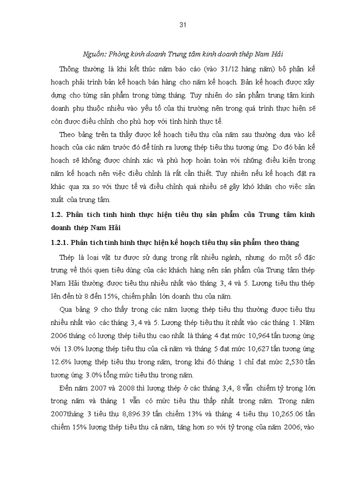 image for page Hiệu quả sử dụng tài sản của công ty Cổ phần thời trang KOWIL VIỆT NAM