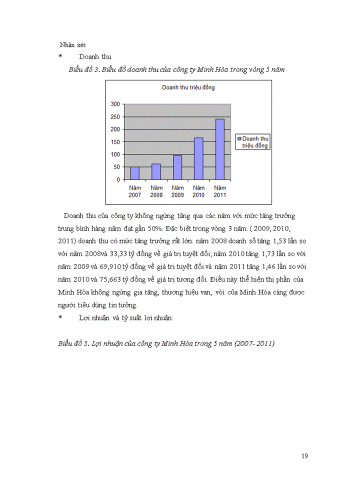 image for page Công ty Trách nhiệm hữu hạn Thương mại dịch vụ Từn Thành Đạt