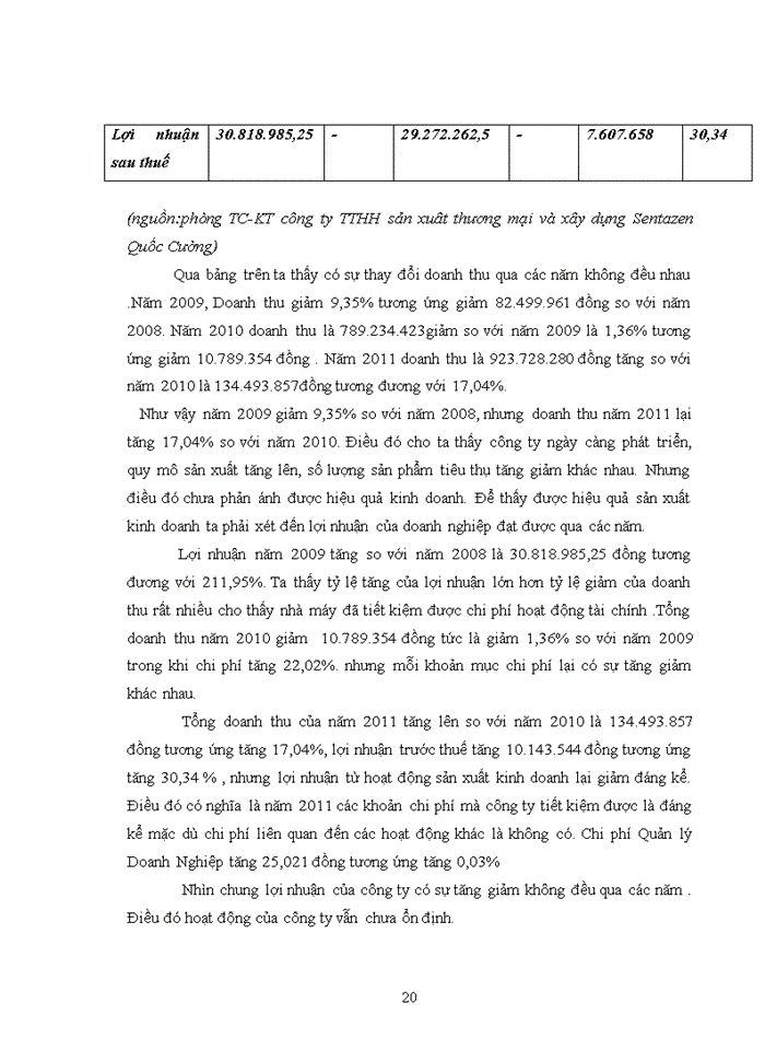 image for page Kế hoạch chuyển dịch cơ cấu ngành Nụng nghiệp và nhứng giải pháp chủ yếu thực hiện kế hoạch chuyển dịch cơ cấu ngành Nụng nghiệp ở Việt Nam giai đoạn 2010-2011
