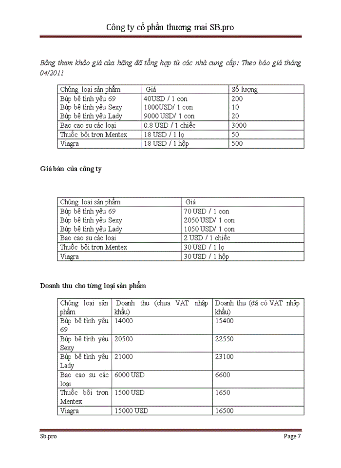 image for page Báo cỏo thực tập tổng hợp tại công ty Trách nhiệm hữu hạn một thành viên công nghiệp tàu thủy và xừy dựng Sụng Hồng