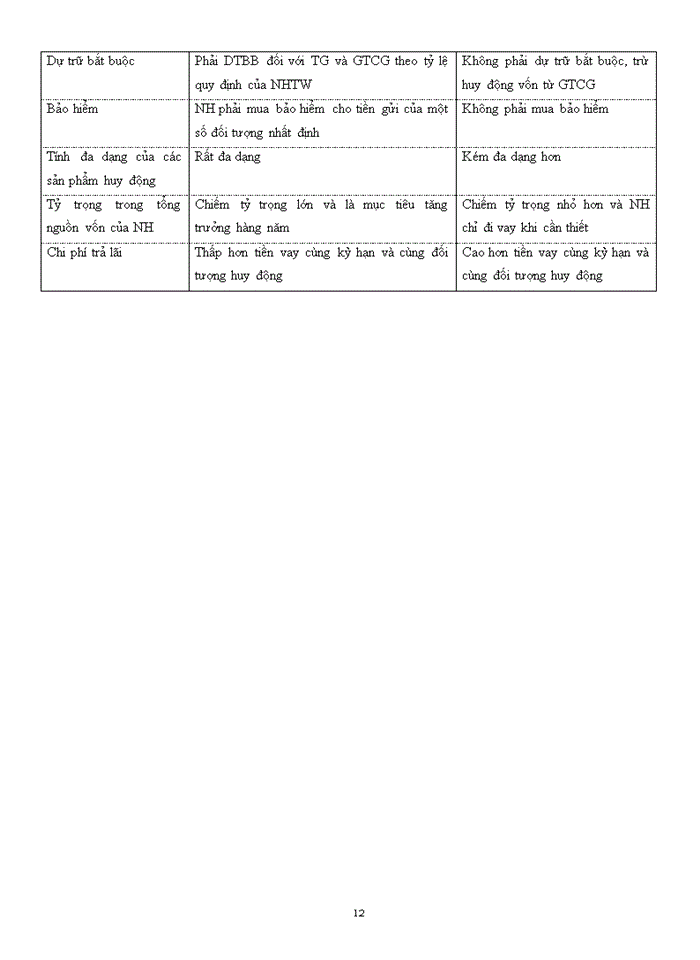 image for page Báo Cỏo CễNG TY Trách nhiệm hữu hạn XNK THỦ CễNG MỸ NGHỆ ĐễNG THÀNH