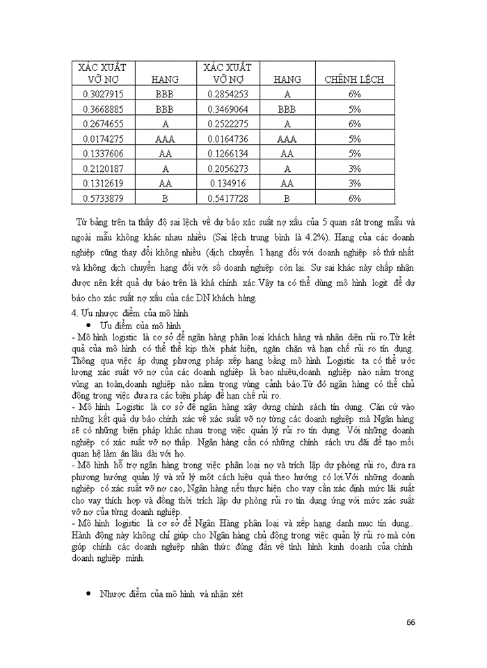 image for page Giải pháp hoàn thiợ̀n công tác tiờu thụ sản phừ̉m tại Doanh nghiợ̀p tư nhừn sản xuừ́t mừy tre đan Hưng Thịnh