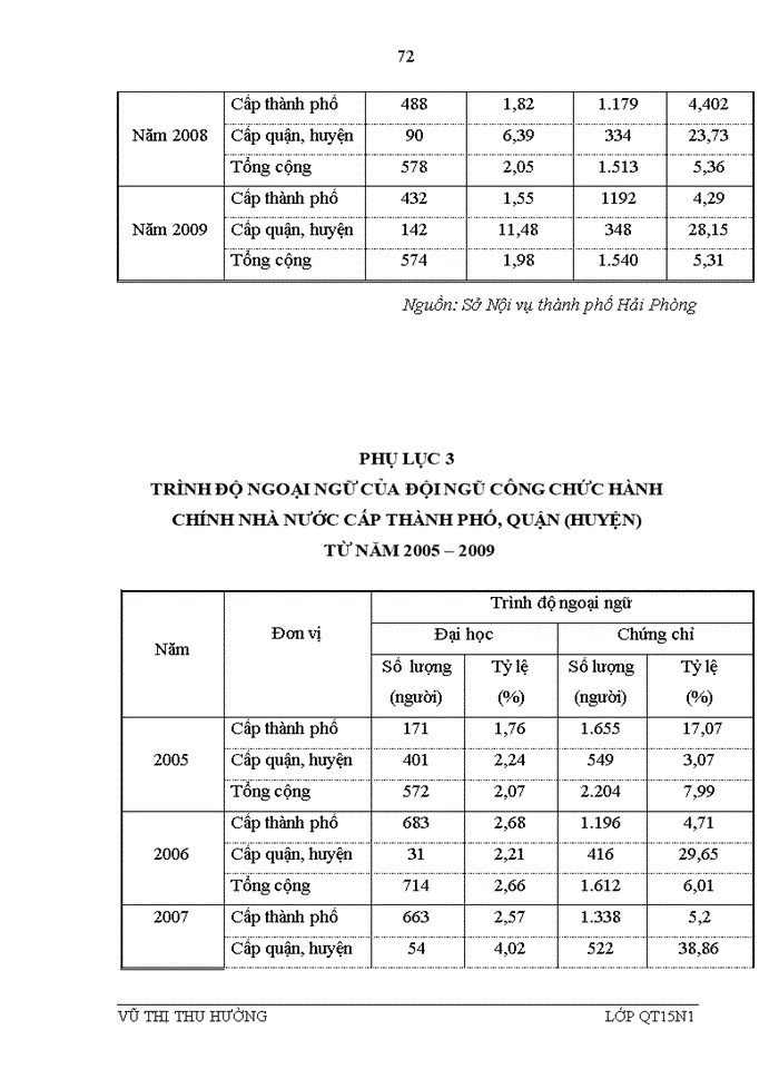 image for page Giải pháp hoàn thiợ̀n công tác tiờu thụ sản phừ̉m tại Doanh nghiợ̀p tư nhừn sản xuừ́t mừy tre đan Hưng Thịnh