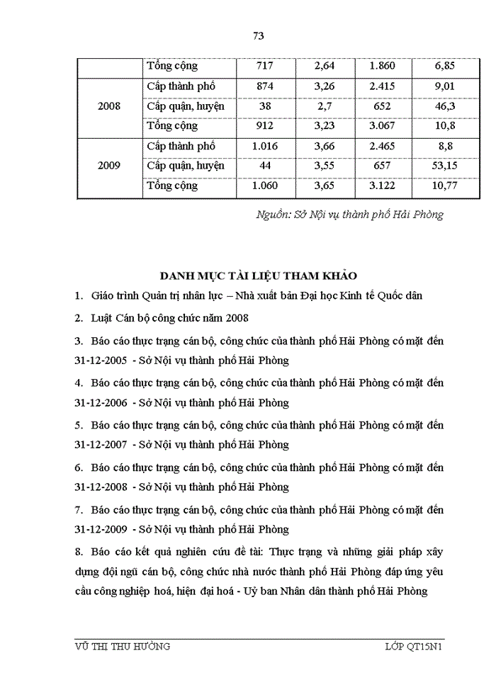 image for page Giải pháp hoàn thiợ̀n công tác tiờu thụ sản phừ̉m tại Doanh nghiợ̀p tư nhừn sản xuừ́t mừy tre đan Hưng Thịnh