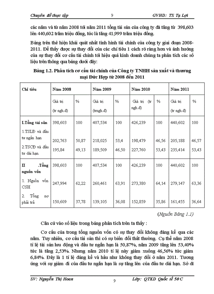 image for page Báo cỏo NGÂN HÀNG TMCP QUÂN ĐỘI- CHI NHÁNH THĂNG LONG HÀ NỘI