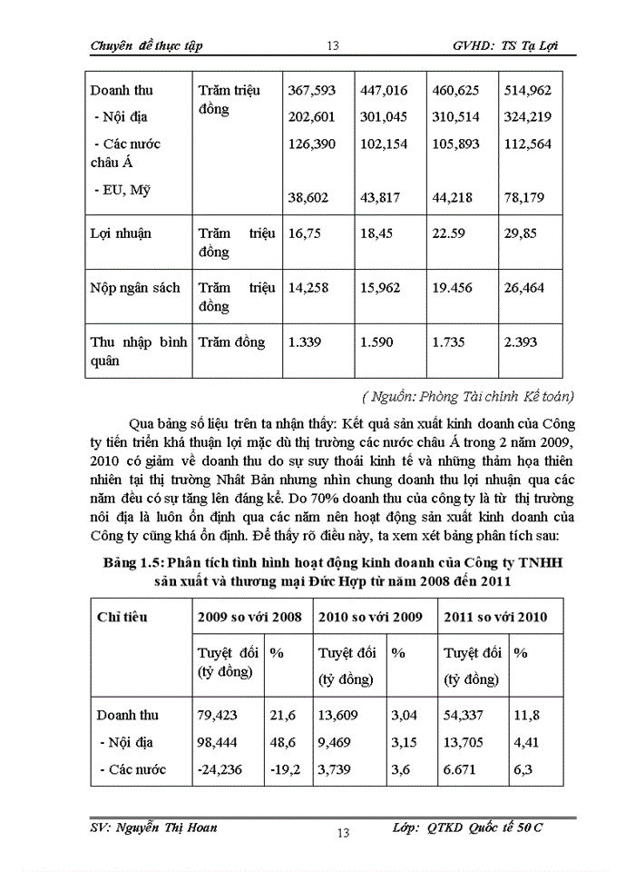 image for page Báo cỏo NGÂN HÀNG TMCP QUÂN ĐỘI- CHI NHÁNH THĂNG LONG HÀ NỘI