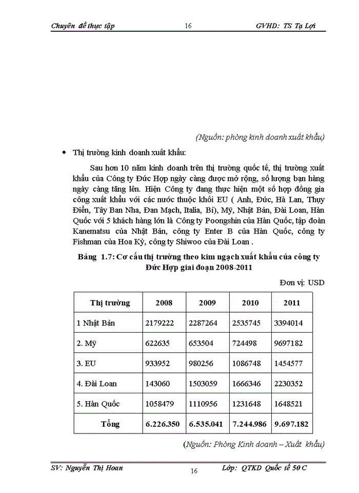 image for page Báo cỏo NGÂN HÀNG TMCP QUÂN ĐỘI- CHI NHÁNH THĂNG LONG HÀ NỘI