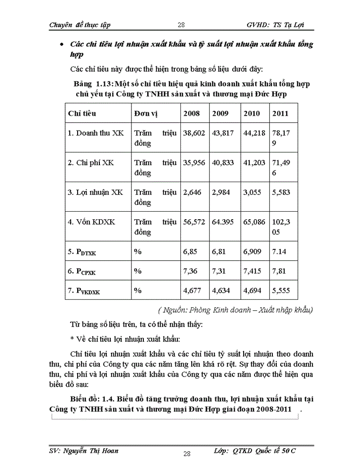 image for page Báo cỏo NGÂN HÀNG TMCP QUÂN ĐỘI- CHI NHÁNH THĂNG LONG HÀ NỘI