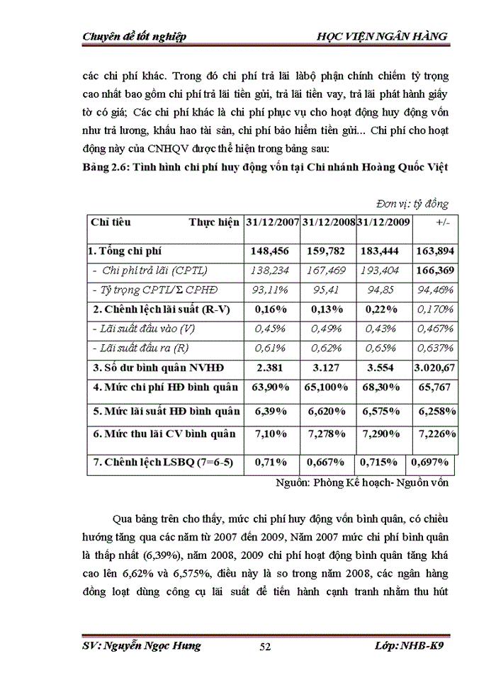 image for page Phát triển hoạt động cho vay đối với Doanh nghiệp vừa và nhỏ tại Ngừn hàng Đầu tư và phát triển Việt Nam BIDV chi nhánh Lào Cai