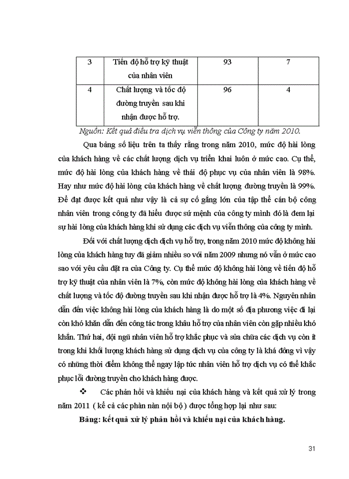 image for page HOẠT ĐỘNG CHO VAY HỘ SẢN XUẤT Ở NGÂN HÀNG NễNG NGHIỆP VÀ PHÁT TRIỂN NễNG THễN CHI NHÁNH HUYỆN THANH OAI TP HÀ NỘI