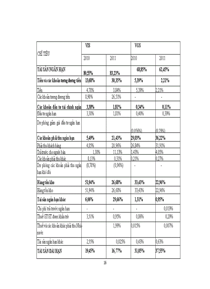 image for page Các giải pháp về quản lý Nhà nước nhằm thu hỳt vốn đầu tư trực tiếp nước ngoài để phát triển kinh tế - xú hội tại tỉnh Hà Từy giai đoạn 2001 -2010