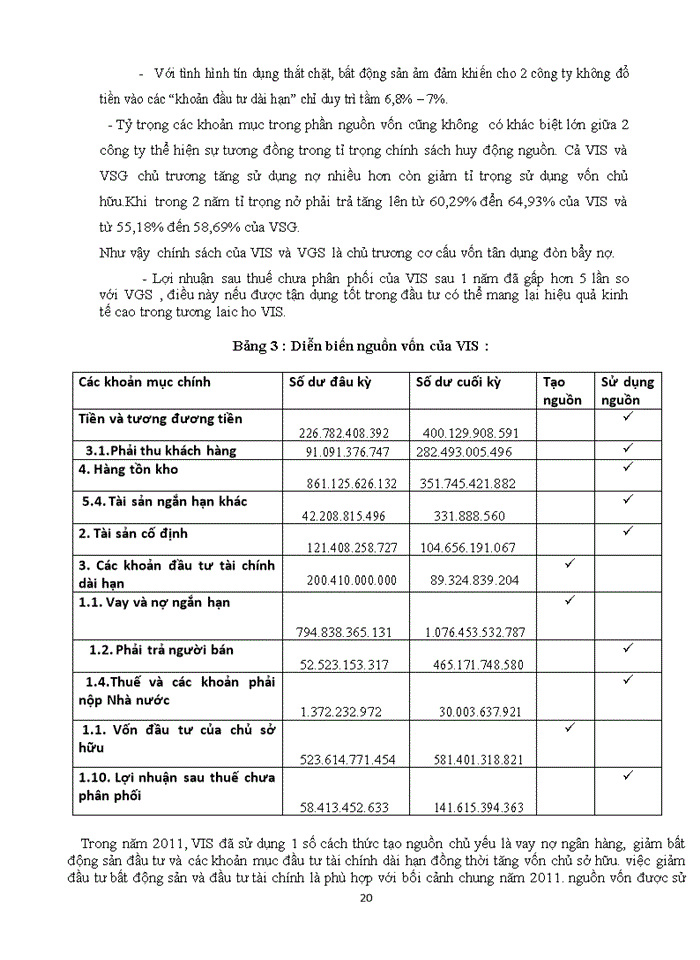 image for page Các giải pháp về quản lý Nhà nước nhằm thu hỳt vốn đầu tư trực tiếp nước ngoài để phát triển kinh tế - xú hội tại tỉnh Hà Từy giai đoạn 2001 -2010