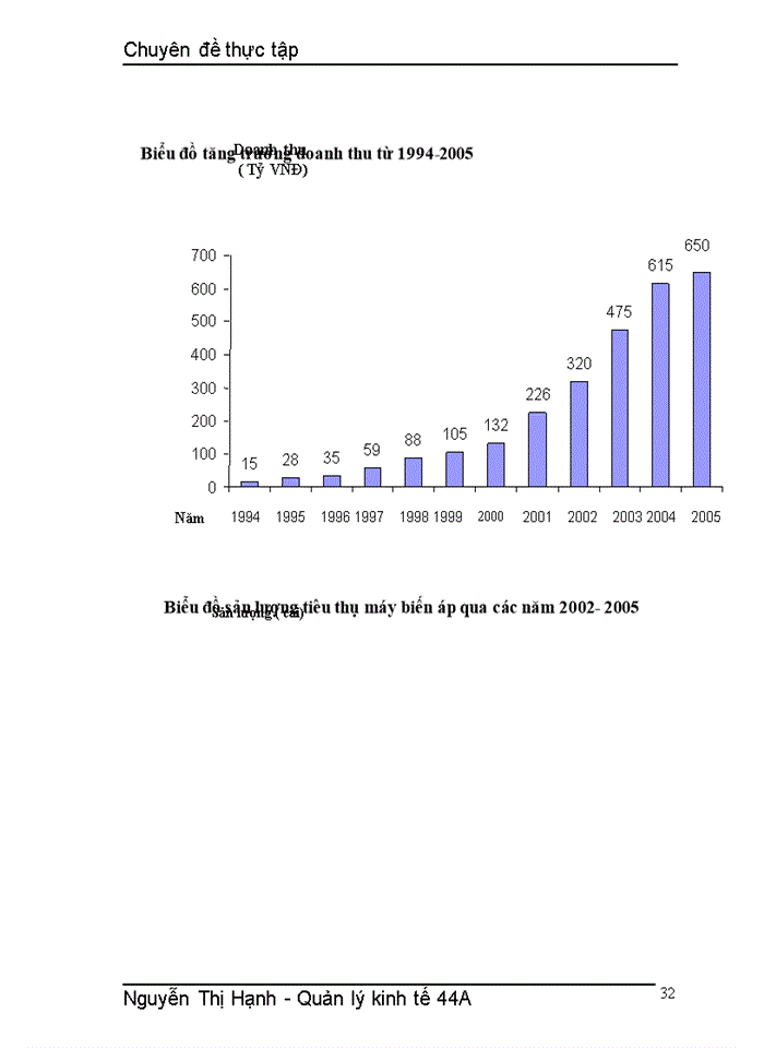 image for page NHỮNG KIẾN THỨC CƠ BẢN VỀ TRẮC ĐỊA