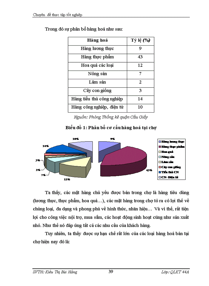 image for page Hoàn thiện hoạt động nhập khẩu linh kiện của công ty cổ phần ụ tụ TMT