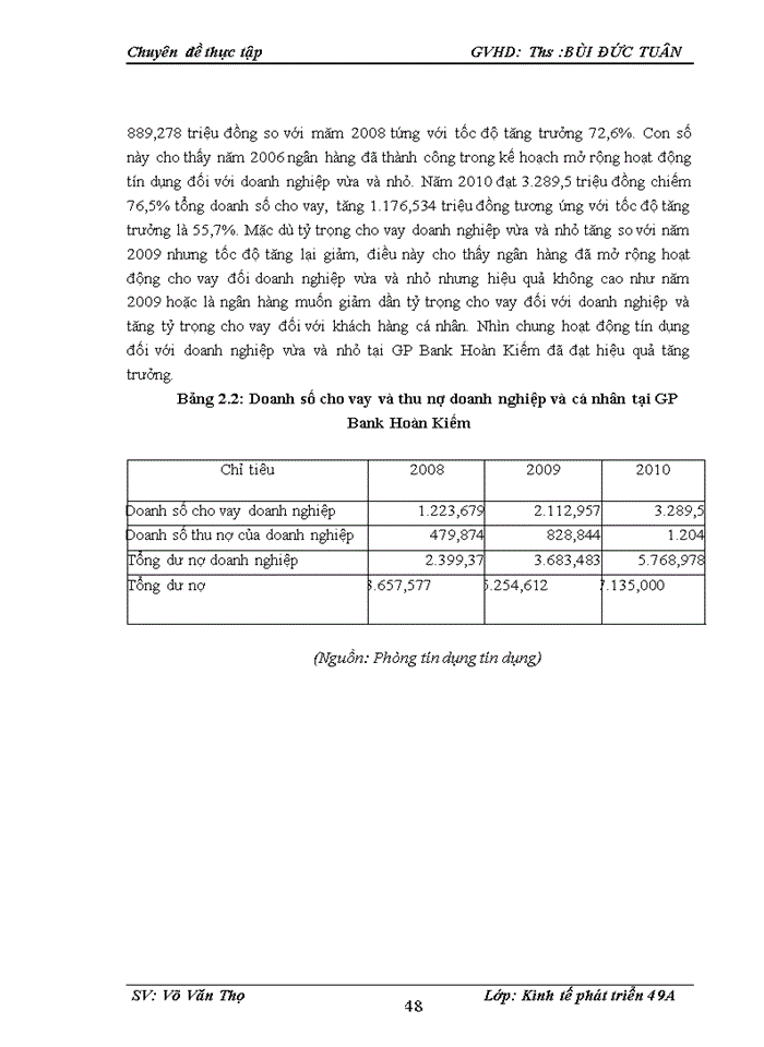 image for page Quản lý vốn lưu động tại Tổng công ty xăng dầu Việt Nam