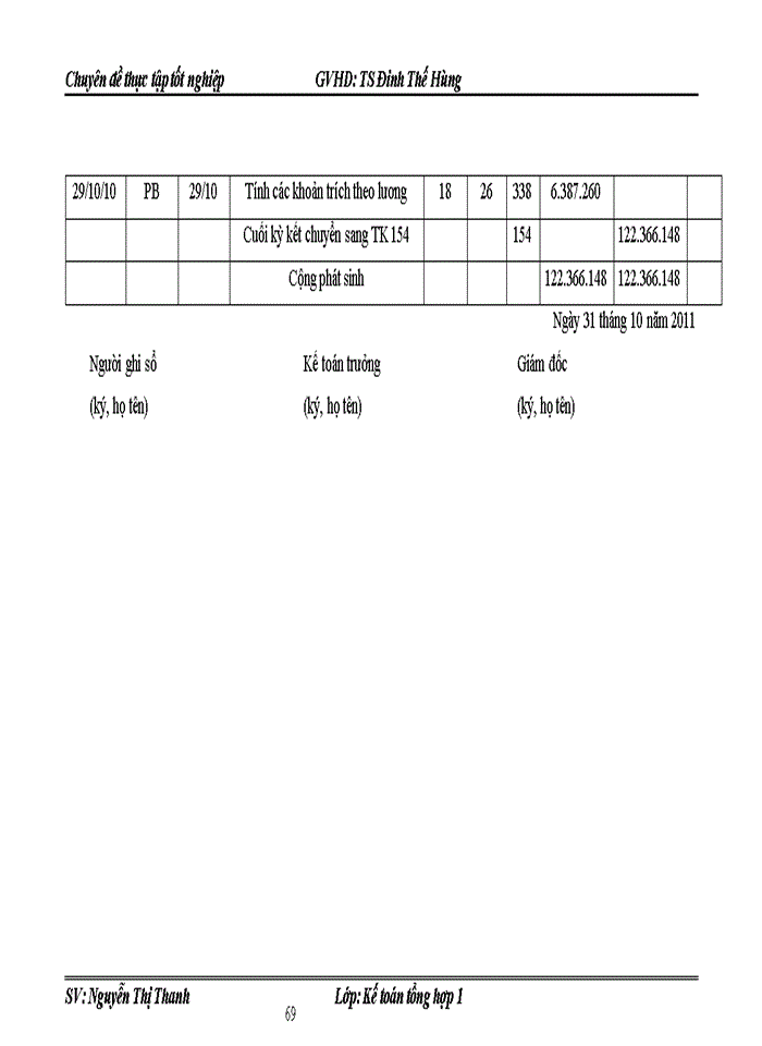 image for page Một số biện pháp quản lý nhằm thỳc đẩy tăng trưởng kinh tế Quận Đống Đa giai đoạn 2010-2011
