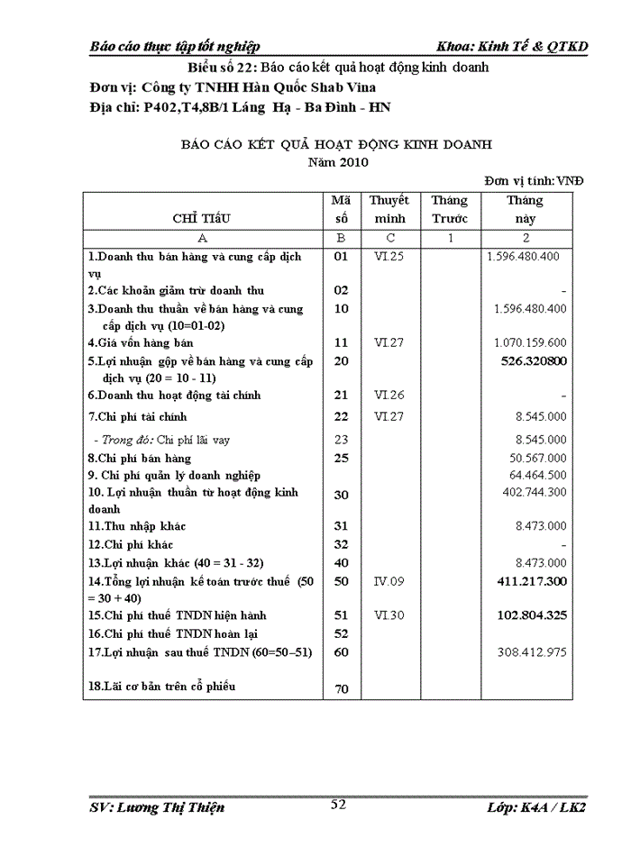 image for page Hạch toán chi phớ sản xuất kinh doanh trong các doanh nghiệp sản xuất kinh doanh