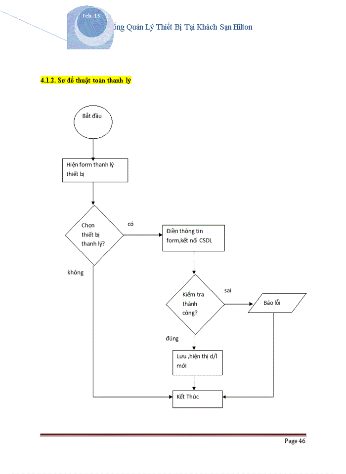 image for page Báo cỏo CễNG TY CỔ PHẦN ĐẦU TƯ 135