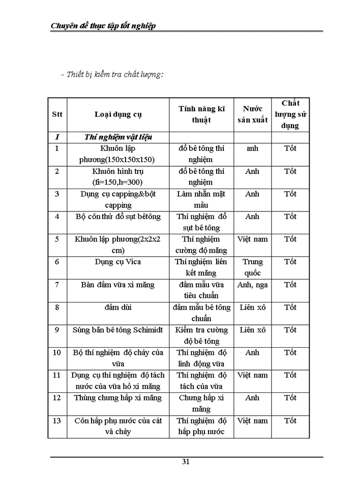 image for page Tăng cường ỏp dụng hệ thống quản lý chất lượng theo ISO 9001 2000 tại công ty Thuốc lỏ Thanh Hỳa