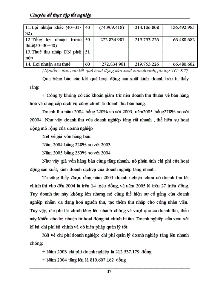 image for page Tăng cường ỏp dụng hệ thống quản lý chất lượng theo ISO 9001 2000 tại công ty Thuốc lỏ Thanh Hỳa