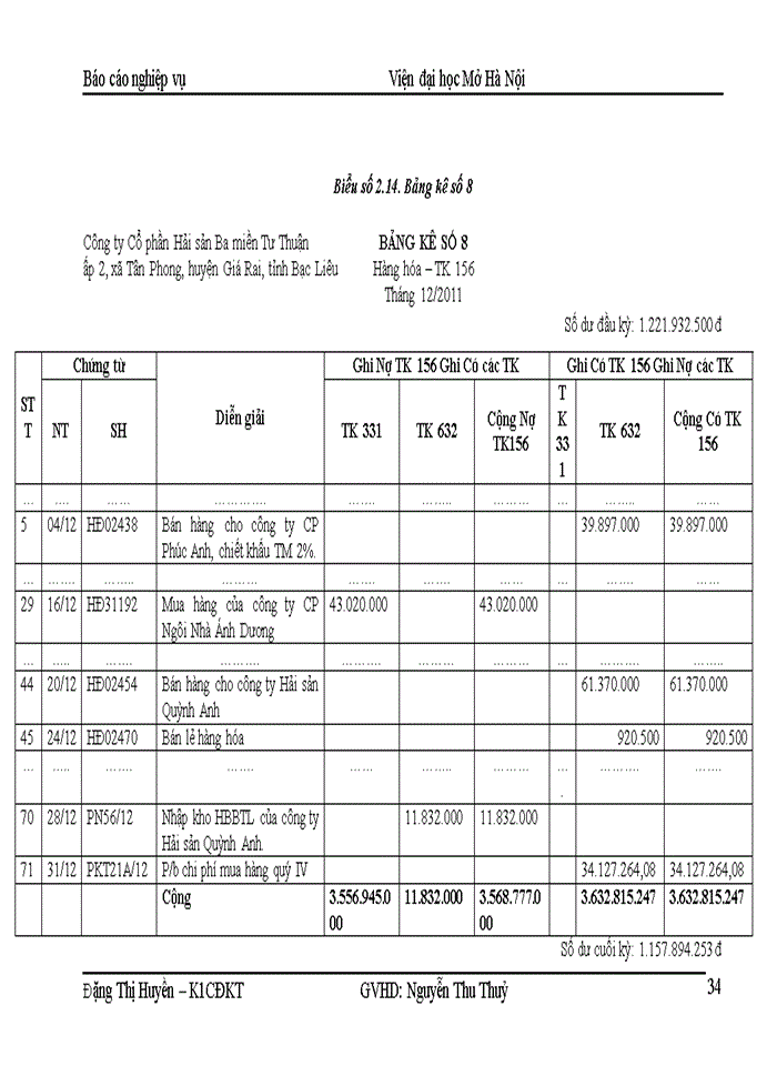 image for page Báo cỏo thực tập tại Bộ Kế hoạch - Đầu tư