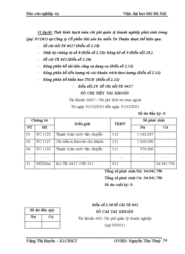 image for page Báo cỏo thực tập tại Bộ Kế hoạch - Đầu tư