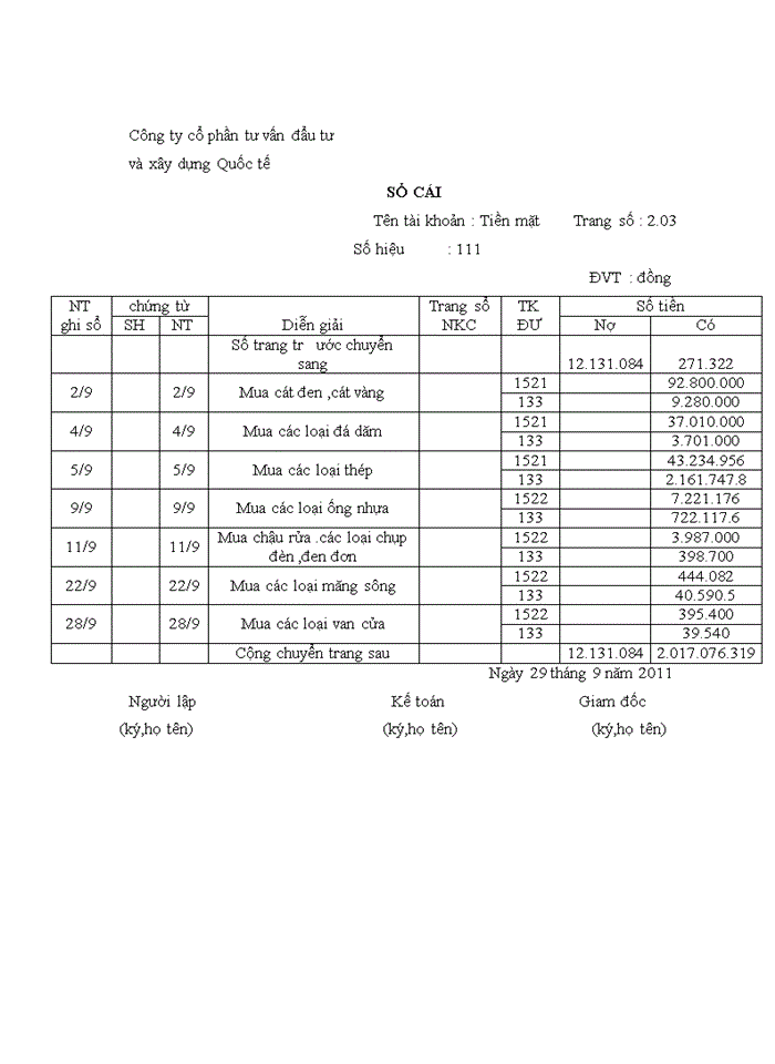 image for page Một số giải pháp nừng cao hiệu quả sử dụng nguồn vốn ODA nhằm xỳa đỳi giảm nghốo tại tỉnh Nghệ An