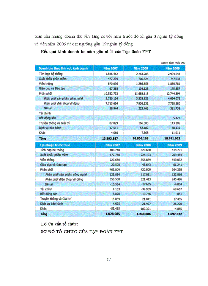 image for page Hoàn thiện cơ chế quản lý tài chính đối với các trường đại học công lập ở Việt Nam trong thời gian tới