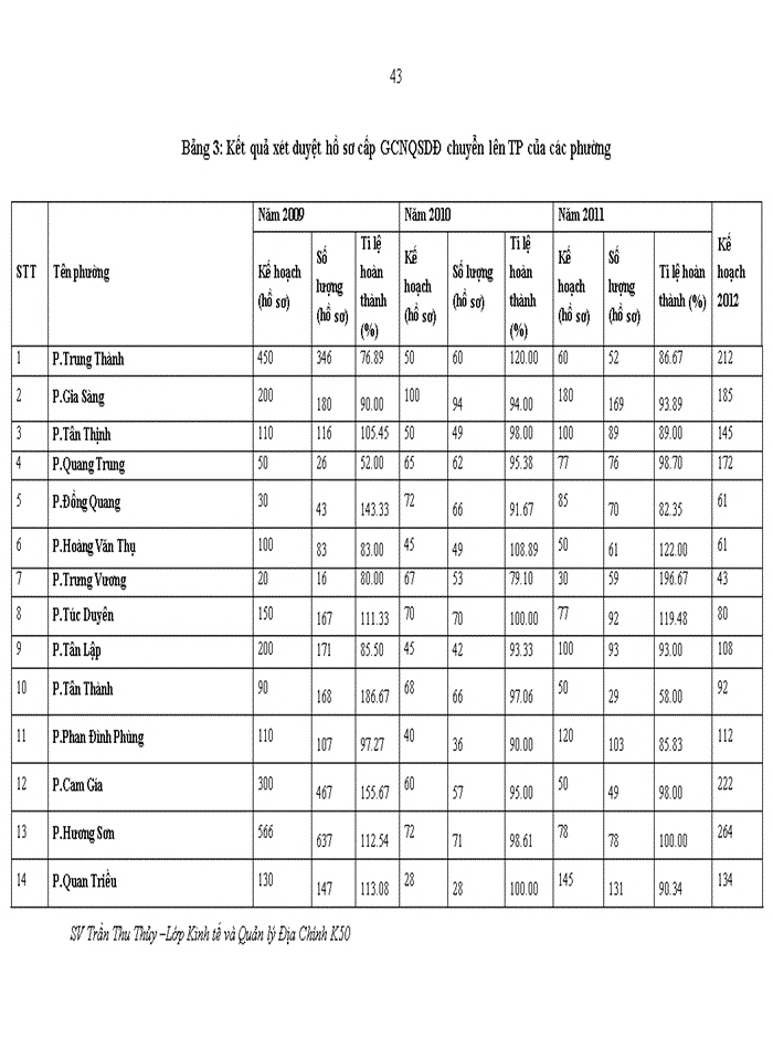 image for page Giải pháp mở rộng huy động vốn tại chi nhánh ngừn hàng Nụng nghiệp và phát triển nụng thụn Từn Phỳc Ân Thi Hưng Yờn
