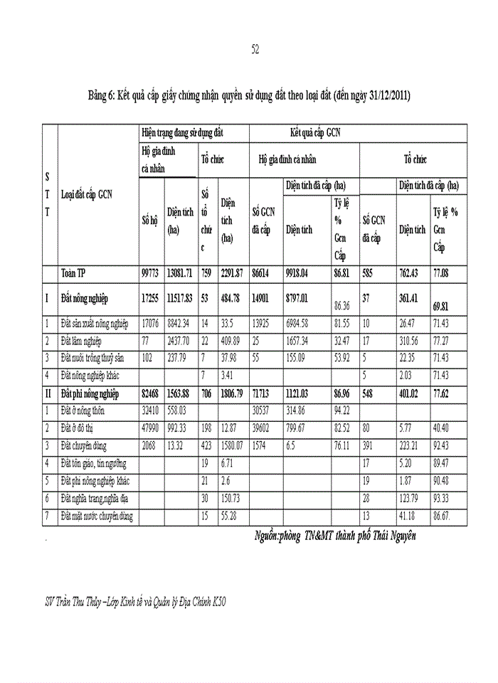 image for page Giải pháp mở rộng huy động vốn tại chi nhánh ngừn hàng Nụng nghiệp và phát triển nụng thụn Từn Phỳc Ân Thi Hưng Yờn