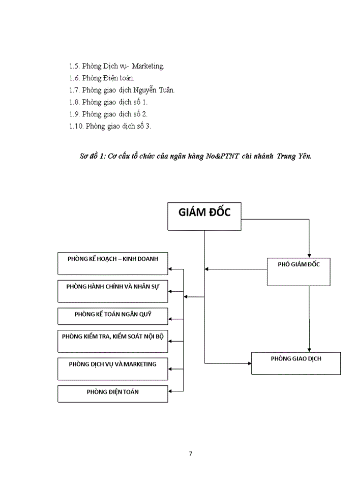 image for page Phát triển logistics trong hoạt động kinh doanh của công ty Trách nhiệm hữu hạn Thương mại và dịch vụ IPCA
