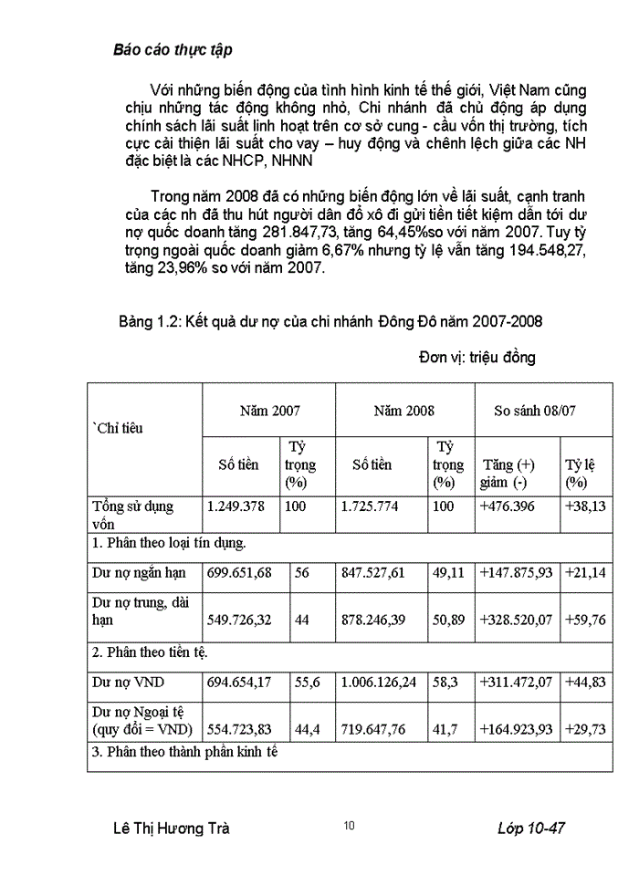 image for page Nõng cao hiệu quả sử dụng Vốn ở Nhà khách chính phủ