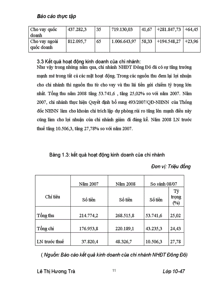 image for page Nõng cao hiệu quả sử dụng Vốn ở Nhà khách chính phủ