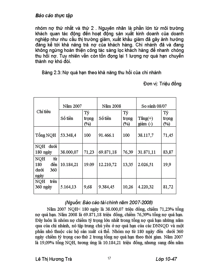 image for page Nõng cao hiệu quả sử dụng Vốn ở Nhà khách chính phủ