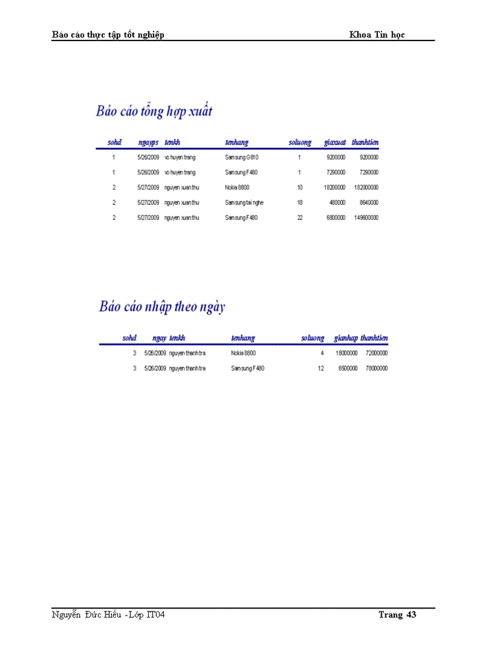 image for page THẨM ĐỊNH CÁC DỰ ÁN VAY VỐN ĐẦU TƯ TẠI CHI NHÁNH NGÂN HÀNG THƯƠNG MẠI CỔ PHẦN KỸ THƯƠNG VIỆT NAM TẠI BÁT ĐÀN