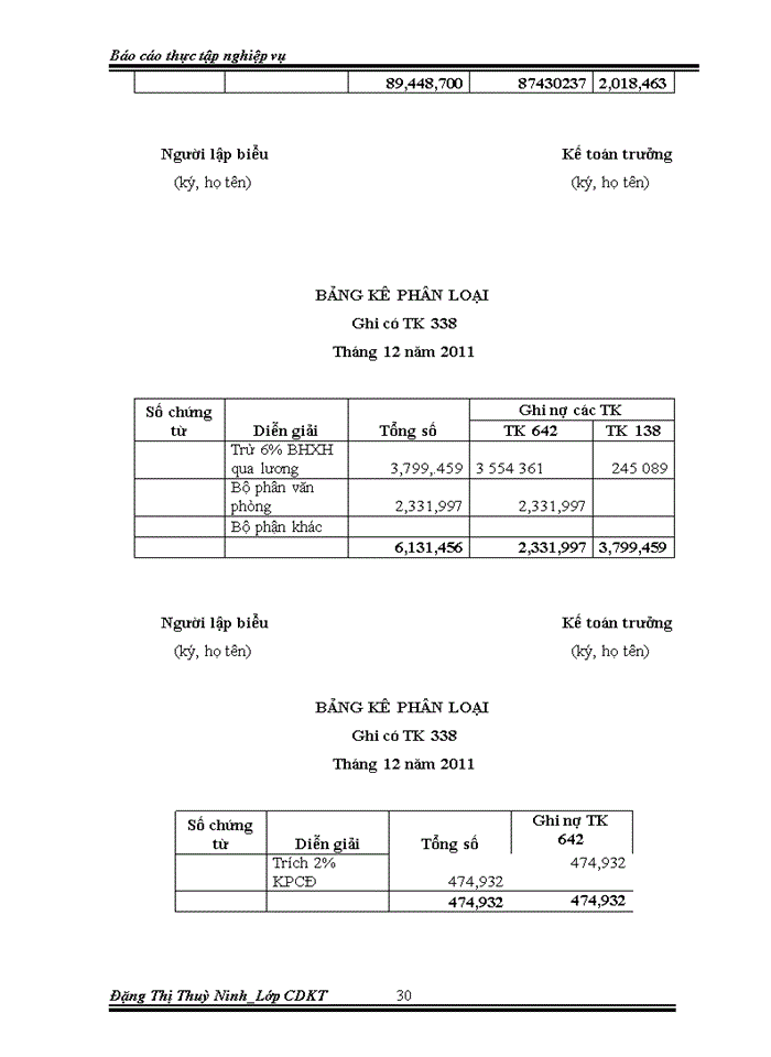 image for page Lập kế hoạch kinh doanh cho công ty cổ phần xừy dựng và thương mại Hoàng Trường Anh năm 2013