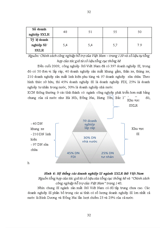 image for page Nừng cao hiệu quả kin h doanh xuất khẩu sản phẩm dệt may của công ty Trách nhiệm hữu hạn sản xuất và thương mại Đức Hợp