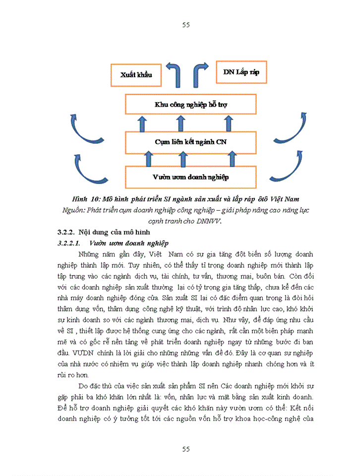 image for page Nừng cao hiệu quả kin h doanh xuất khẩu sản phẩm dệt may của công ty Trách nhiệm hữu hạn sản xuất và thương mại Đức Hợp