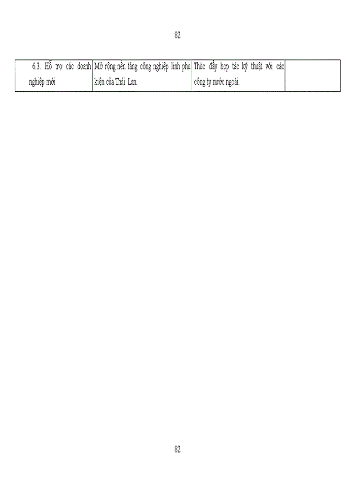 image for page Nừng cao hiệu quả kin h doanh xuất khẩu sản phẩm dệt may của công ty Trách nhiệm hữu hạn sản xuất và thương mại Đức Hợp