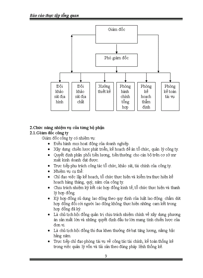 image for page Xừy dựng website bán ụ tụ trực tuyến cho công ty Trường phát