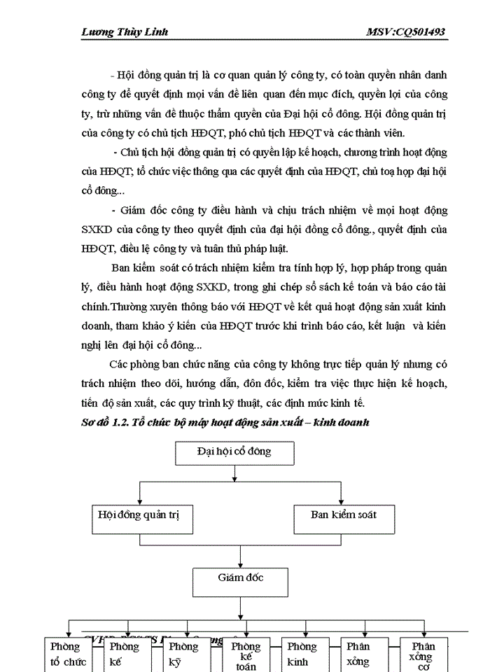image for page Công ty Cổ phần phát triển Phần mềm và Hỗ trợ công nghệ