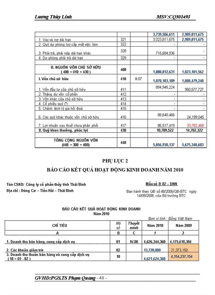 image for page Công ty Cổ phần phát triển Phần mềm và Hỗ trợ công nghệ