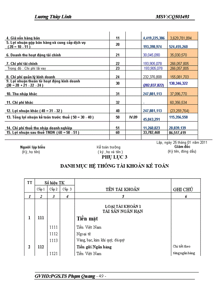 image for page Công ty Cổ phần phát triển Phần mềm và Hỗ trợ công nghệ
