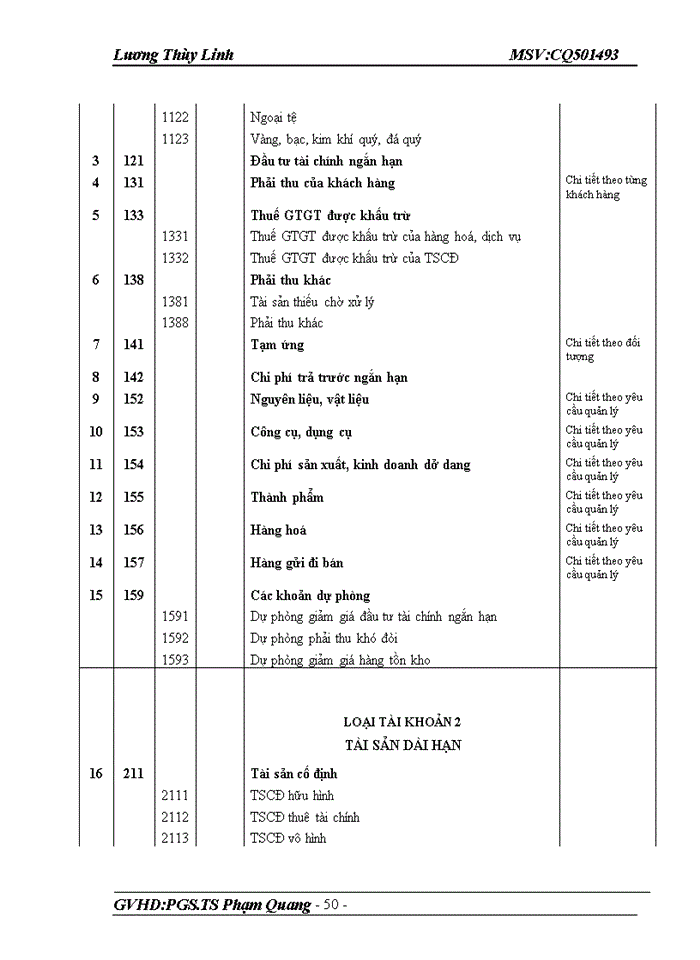 image for page Công ty Cổ phần phát triển Phần mềm và Hỗ trợ công nghệ